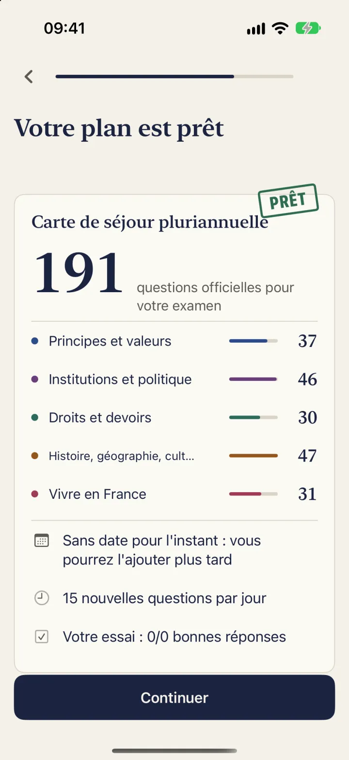 Écran « Votre plan est prêt » : 191 questions officielles pour la carte de séjour pluriannuelle